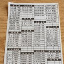 김밥천국1호점 이미지