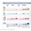 맥주랑소주랑 티스토리