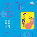 비상과학 이미지