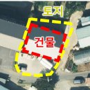 모현365공인중개사사무소 이미지