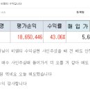 스타웍스 | <다크헌터 전문가> 세븐스타웍스 감사후기
