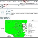 토지임야(토림)와 등록전환 이미지