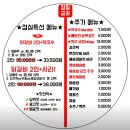 두총각닭갈비 네이버블로그