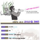불루머니