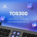 주식회사 모닝소프트웨어 이미지