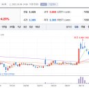 파빌리온인베스트먼트