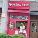 산본파스타 맛집 빨간 리본 멜로우테이블 후기