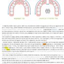 김주형치과의원 이미지