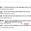 두례식당