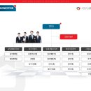 어반부동산중개법인 이미지