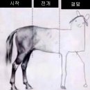 유토피아 | [방탈출 후기] 붐붐박사의 유토피아 : 홍대 채널27 버터플라이점 솔직후기
