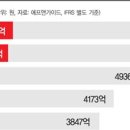 무한양행 이미지