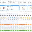 내일 서울 월드컵 경기장에 비 1~4mm밖에 안와요~~~! 게다가 6시부턴 강수확률 41프로! 이미지