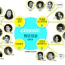 이영애헤어샵 이미지
