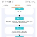 고투어로