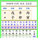 명리학 이미지