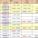 은하수신성 이미지