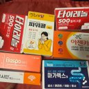 (주)한국약품 | 호주 입국신고서 작성법 반입금지 입국심사 후기 총정리