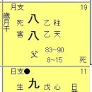 상수월지 이미지