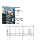 J1900 이미지