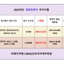 비에이치에스(BHS) 이미지