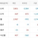 다아이사이언스 이미지