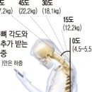 헤이데이짐 이미지