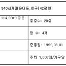 시흥장현초등학교 이미지
