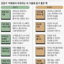 흑서