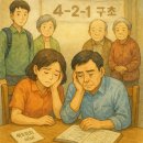 한국·일본·중국 40~60대 중장년, 무엇을 가장 고민할까? 이미지