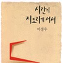 지도리 이미지