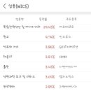 케이씨씨오토주식회사 이미지
