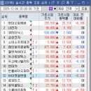 (주)씨케이테크