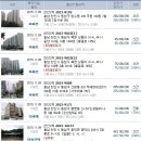 수리2리 경로당 이미지