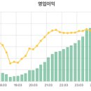 케이파마 이미지