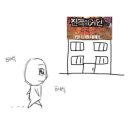 거인병원 | 극장판 [진격의 거인 완결편 더 라스트 어택] 후기 쿠키영상 스포 주의 오타쿠 주의