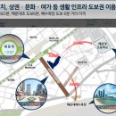 경동역 이미지