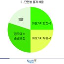 양명여고_하 이미지