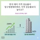 전국 대지는 정말 압구정현대아파트보다 더 올랐을까?
