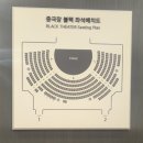 250611 낮 연극 킬미나우 후기(이석준,최석진,전익령,이진희,곽다인)