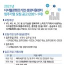 (사)차세대융합콘텐츠산업협회 이미지