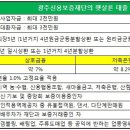 드림택시협동조합 이미지