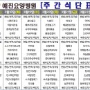 예진요양병원 이미지