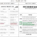 포스코홀딩스㈜ 이미지