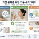 한나 약국 | 잔기침 원인 이것 모르면 만성질환유발 잔기침멈추는법 예방법 by에코한나