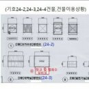 온천주유소 이미지