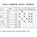 한국시니어볼링연맹 2025년도 사업계획(안 )변경공지 이미지