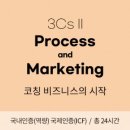 한국코칭연구소 이미지
