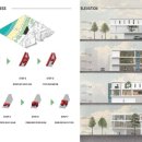 (중급) 포토샵 디자인 이미지