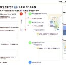 그땐 왜? 이야기로 풀어보는 한국사 - 고대국가~남북국시대 | 🏫 역사와 놀래: (역사 2) 한국사_남북국의 발전과 변화